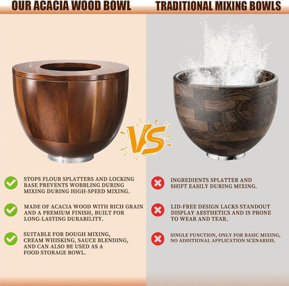 LOVIVO Premium Acacia Wood 5 Quart Mixing Bowl with Splash-Proof Lid, Compatible with KitchenAid 4.5-5 Qt Tilt-Head Stand Mixers, Wooden Bowl for Stand Mixer with Stainless Steel Locking Base