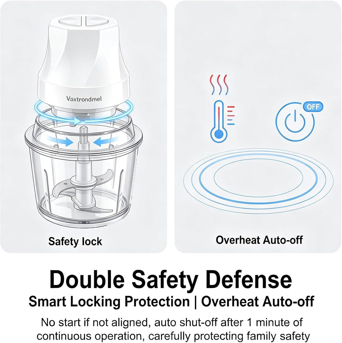 Food Chopper Electric, Dual Blades with 2 Speed Button, Overheat Protection + Safety Lock, Hand Wash or Dishwasher Safe, Rubber Anti-Slip Pad, 200W Motor, 1L Plastic Bowl