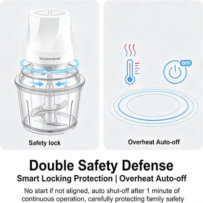 Food Chopper Electric, Dual Blades with 2 Speed Button, Overheat Protection + Safety Lock, Hand Wash or Dishwasher Safe, Rubber Anti-Slip Pad, 200W Motor, 1L Plastic Bowl