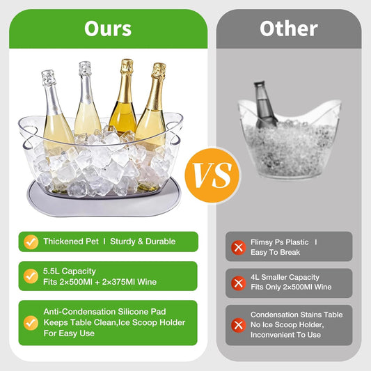 Ice Bucket，Upgraded Beverage Tub with Anti Condensation Silicone Pad and Ice Scoop Set，5.5L Ice Tub，Party Cooler，Mimosa Bar Supplies | Anti-Condensation Silicone Mat