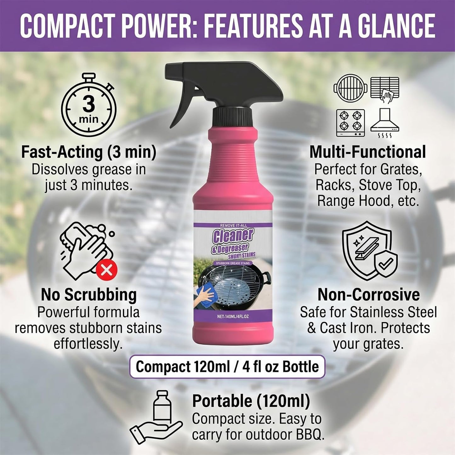 Fast-Acting Heavy-Duty Grill Degreaser Spray,Outdoor 120 ML BBQ Grill Cleaner,Multi Functional Grease Remover for Kitchen Grates and Racks,Stove Top,Drip Pans (2)