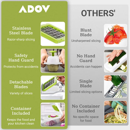 ADOV Vegetable Chopper With Container, Mandoline Slicer For Kitchen