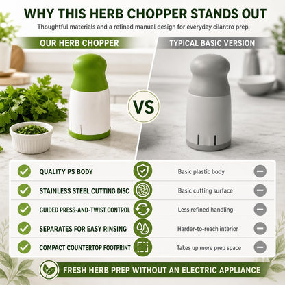 Manual Cilantro Chopper and Herb Grinder with Stainless Steel Blade