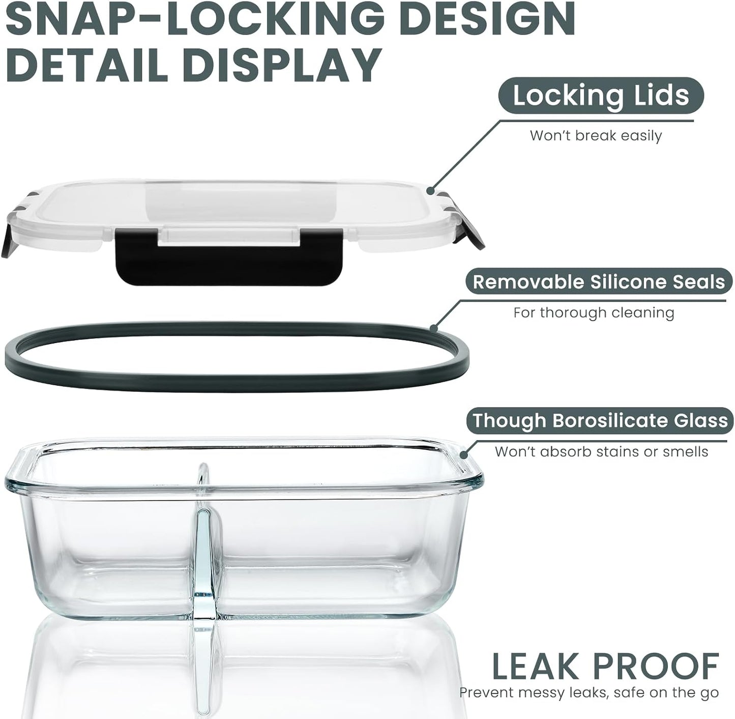TYKOON AISOON 5 Pack Glass Meal Prep Containers with Upgraded Snap Locking Lids, 36oz Glass Food Storage Containers 2 Compartment Set, Airtight & Leakproof – Microwave, Oven, Freezer Safe (36oz)