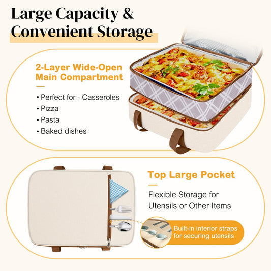 Coobiiya Insulated Casserole Carrier,Lasagna Lugger Tote Keeps Food Hot or Cold,Thermal Lunch Bag Warmer & Cooler Carrier Bag,Portable Tote Bag Fits 9" x 13" Baking Dish for Picnic and Cookout