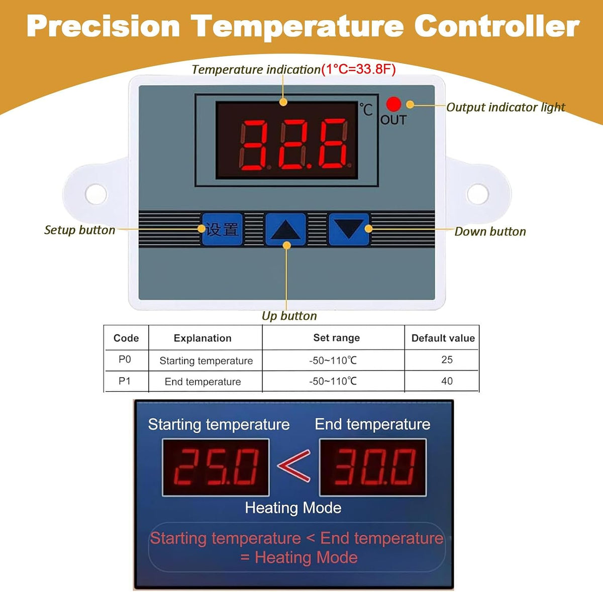 Bread Dough Proofing Box, Precision Temperature Control