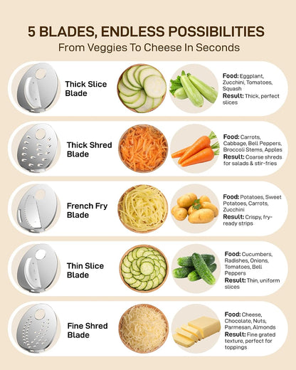 Sangcon Electric Cheese Grater for Block Cheese, 5-in-1 Slicer & Shredder