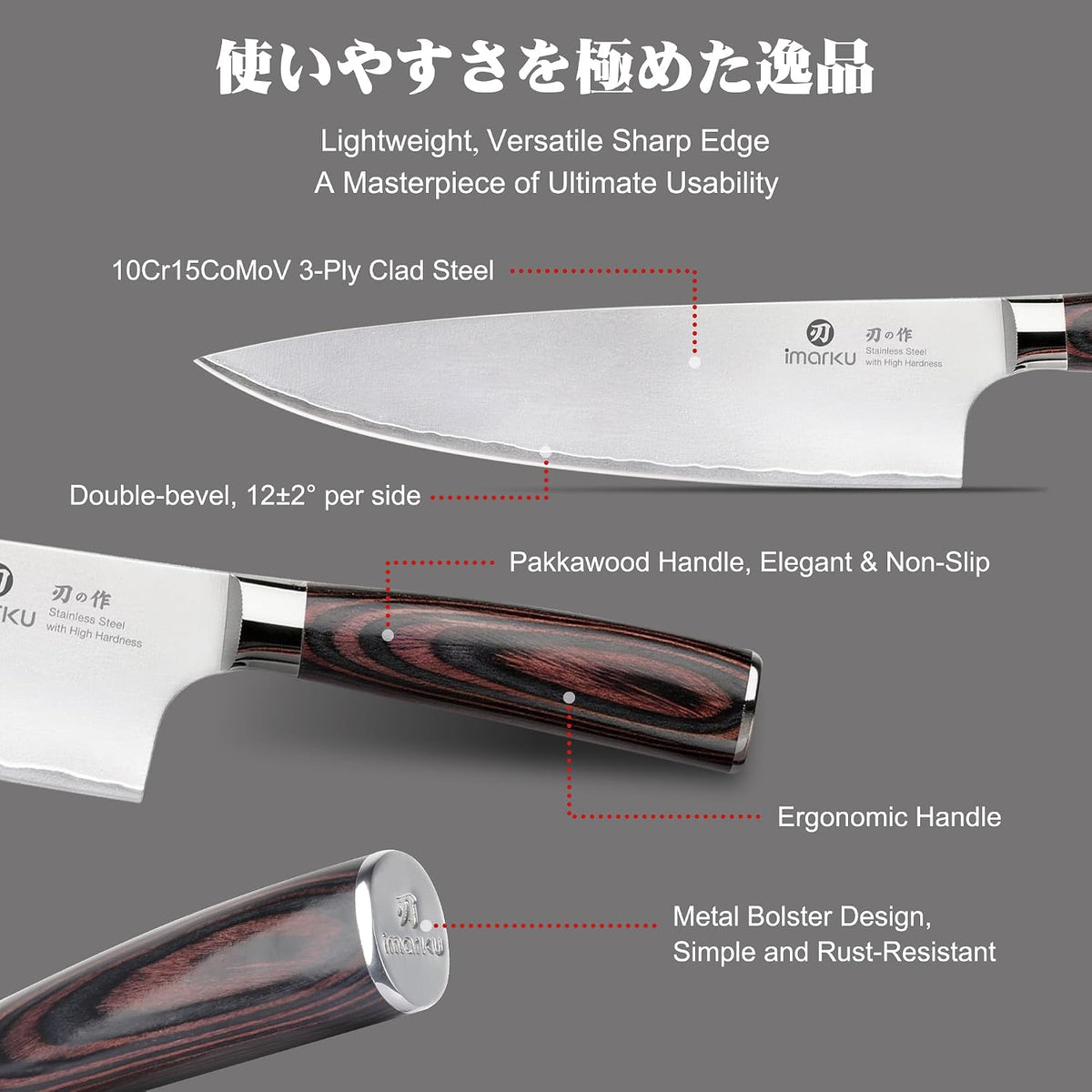 imarku 10 Inch Bread Slicer,Adjustable Thickness Homemade Bread Knife