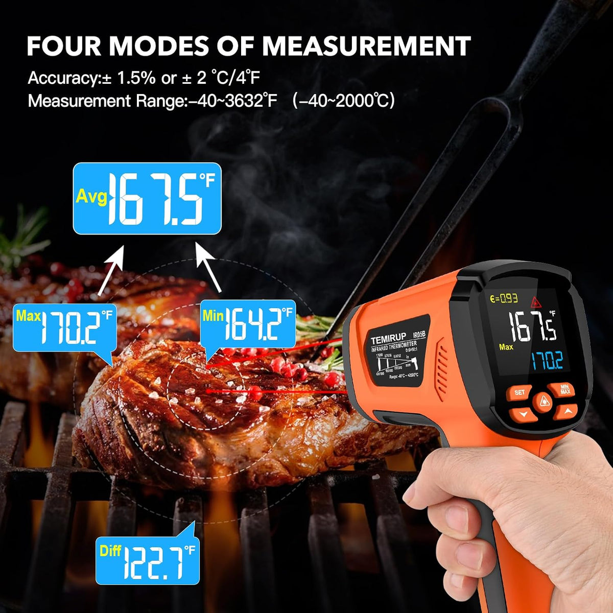 Infrared Thermometer Gun, Non Contact Digital Laser Thermometer Temperature Gun with Color LCD for Cooking, Home Repairs, Humidity Measurement, Adjustable Emissivity -58°F to 1472°F(-50~800°C)