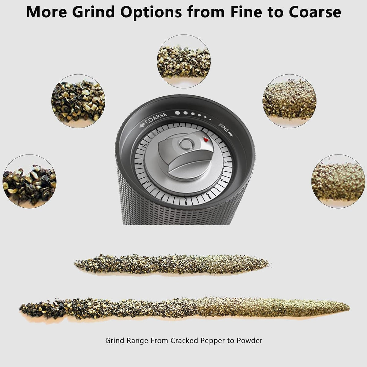 Luvan Professional Grade Pepper Grinder,External Adjustable Coarseness Manual Pepper Mill Grinder, Heavy Duty Aluminum Coarse Pepper Grinder Refillable,Spice Grinder with Stainless Steel Burrs (Gray)