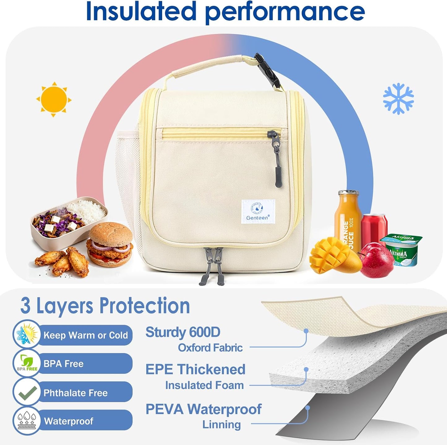 Genteen Kids Lunch Box, Insulated Lunch Bag for Kids, Toddler, Girl, and Boy; Holds Lunch Box, Water Bottle, & Snacks; Easy-Clean Water-Resistant Fabric & Multiple Zippered Pockets (Yellow Blue)