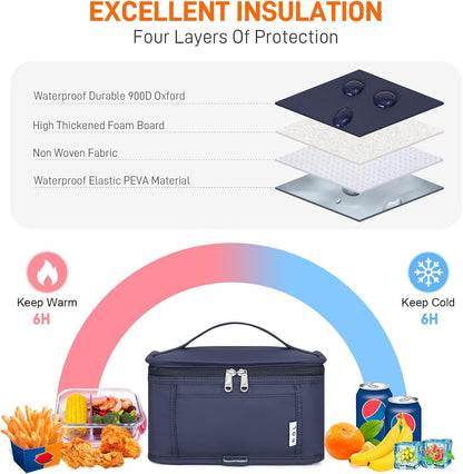 NOL Mini Insulated Lunch Bag for Women Men Kids | Small Leakproof Reusable Lunch Tote | Fits 6 Cans 330ml | Thermal Cooler for Work School Picnic Camping, Navy blue