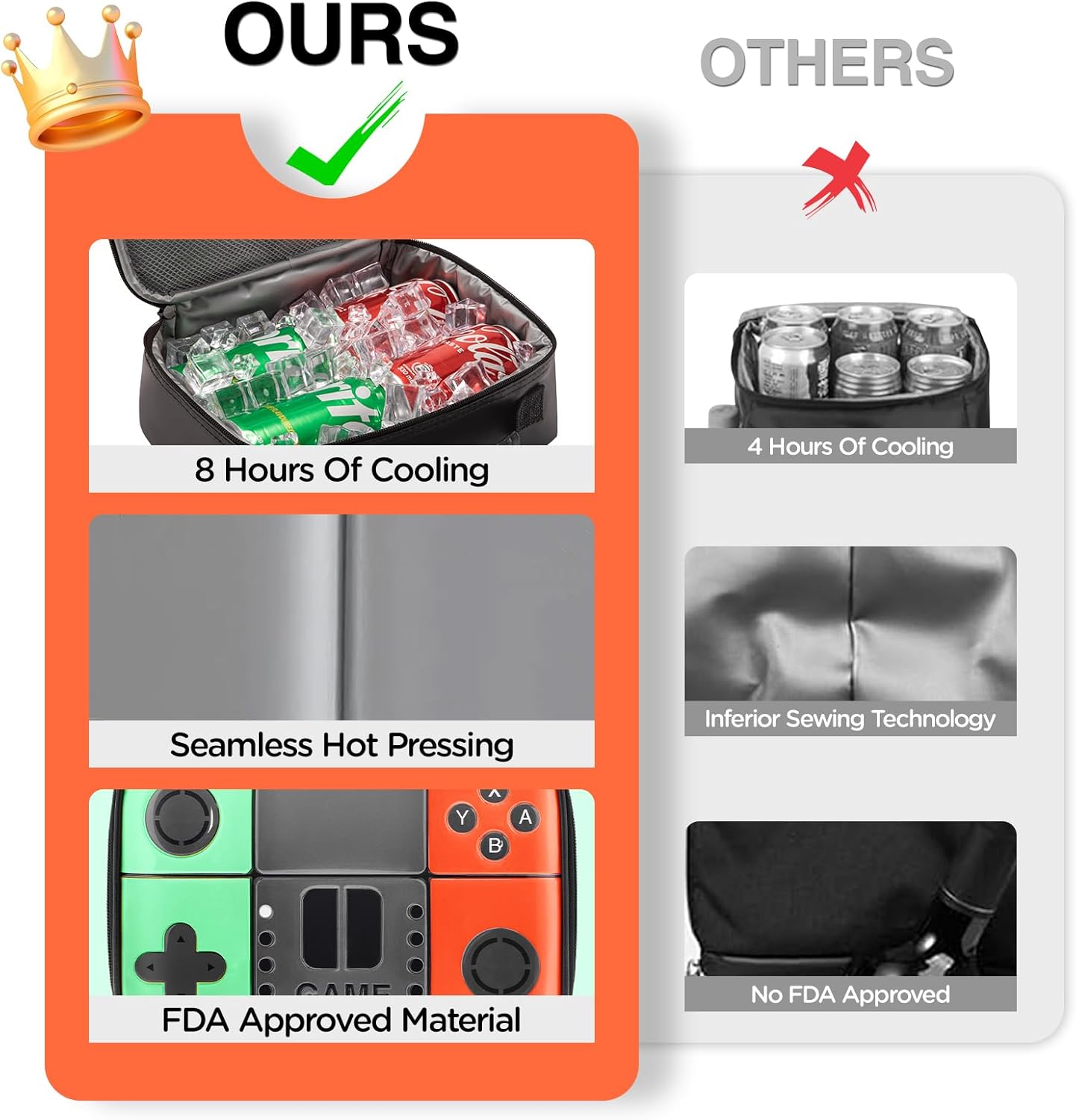Kids Gamer Lunch Box for Boys, Game Console Insulated Lunch Bag, PU Leather Waterproof Lunchbox with Mesh Pocket, Durable Leakproof Lunch Tote Fits Bento Box for School