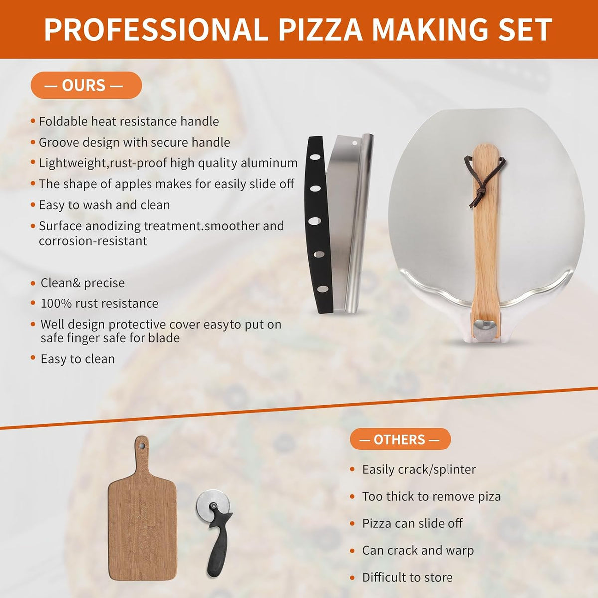 12” x 14” Aluminum Pizza Peel Set, Pizza Paddle with Foldable Handle