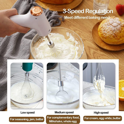 Electric Hand Whisk, USB Rechargeable, Wireless Portable Egg Beater with 2 Detachable Whisks with 3 Speed Modes for Eggs/Milkshake Cream/Butter/Baby Food, Fit for Kitchen/Camping/Gifts (Green)