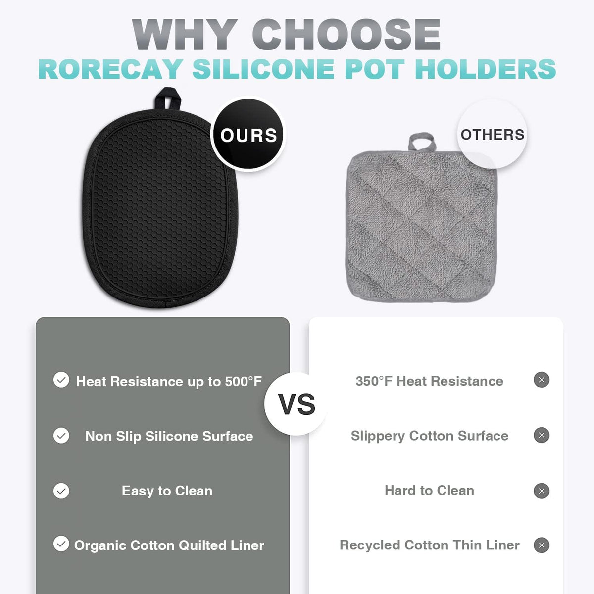 RORECAY 2-Pack Silicone Pot Holders for Kitchen, Hot Pads with Pocket, Gray