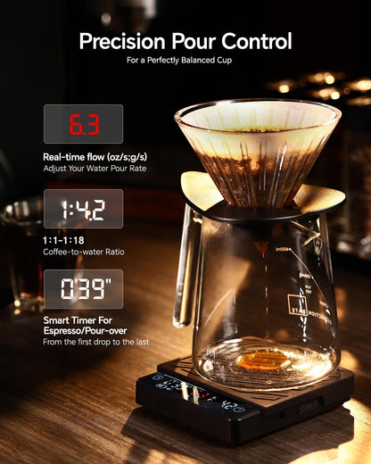 Walnut Coffee Bean Scale Set with Spritzer, Coffee Lover Gifts