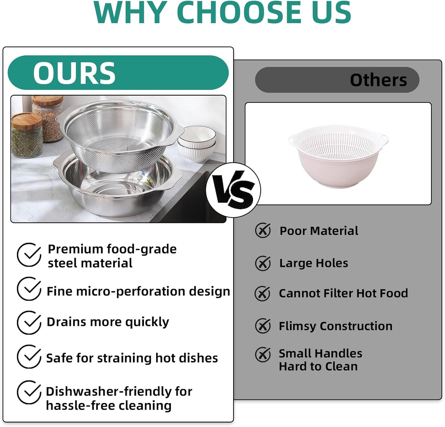 Stainless Steel Colander for Kitchen 2-Quart, Strainer Microporous with Mixing Bowl, Rice Strainer for Washing Vegetables, Fruit and Draining Cooked Pasta, Dishwasher Safe