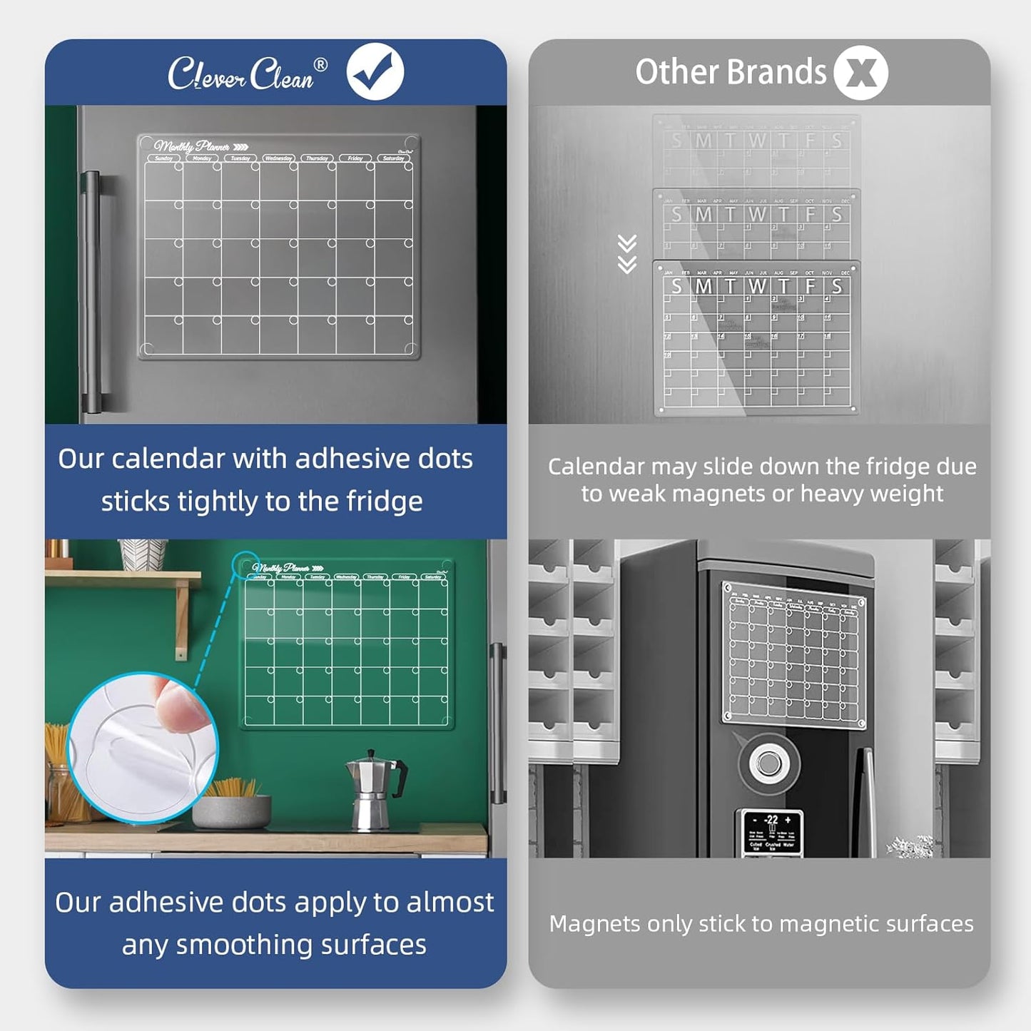 Clear Non-Magnetic Meal Planner Set for Fridge - Dry Erase Transparent Menu and List Board - Sticks to Wall, Glass, Door, Any Smooth Surfaces