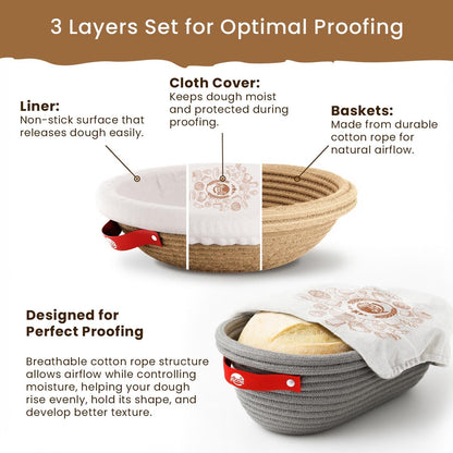 RICCLE Banneton Bread Proofing Basket, 2 Round Sourdough Banneton Baskets