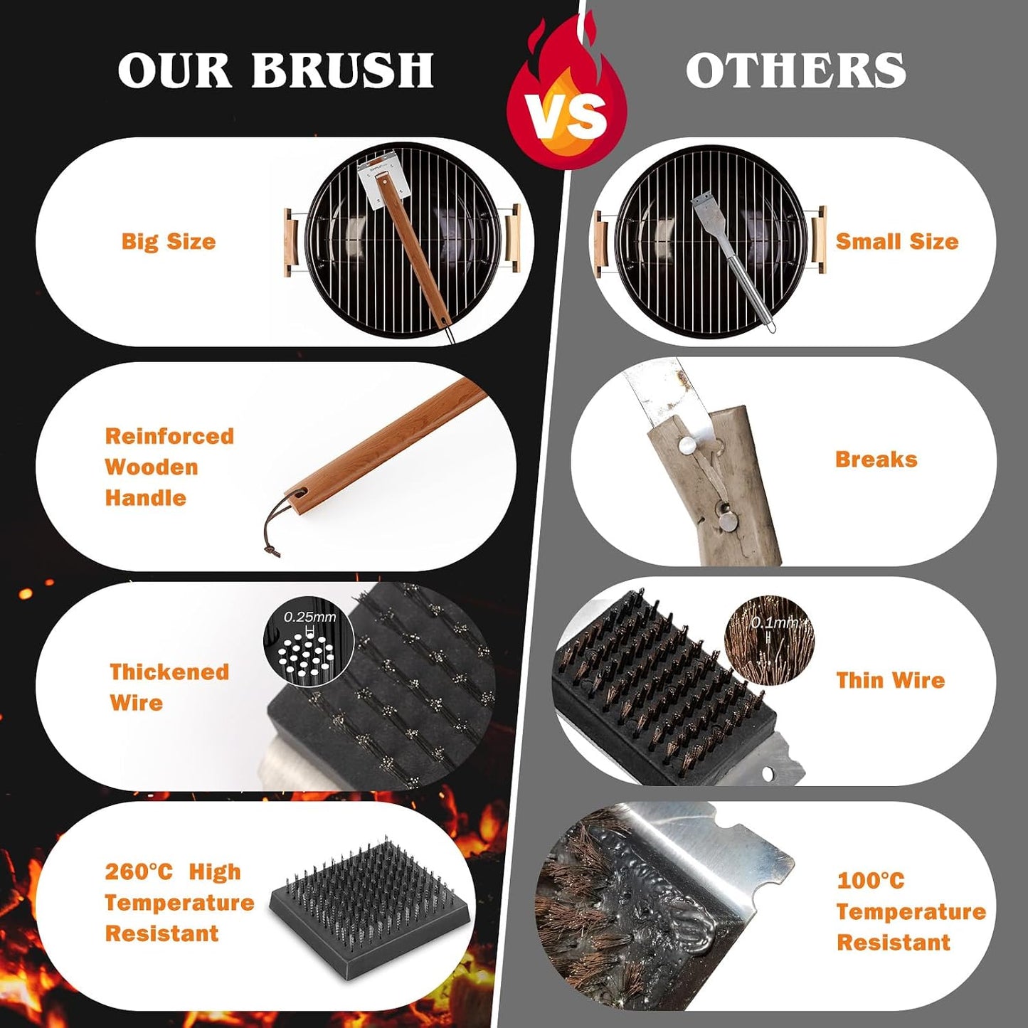 SIMPLETASTE Grill Brush and Scraper for BBQ, Durable & Effective, Replaceable Stainless Steel Head, Wooden Handle Wire Grill Brush for Outdoor Grill, Barbecue Accessories