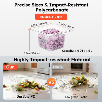 6-Pack Clear Polycarbonate Handled Lids for 1/6 Size NSF Food Pans