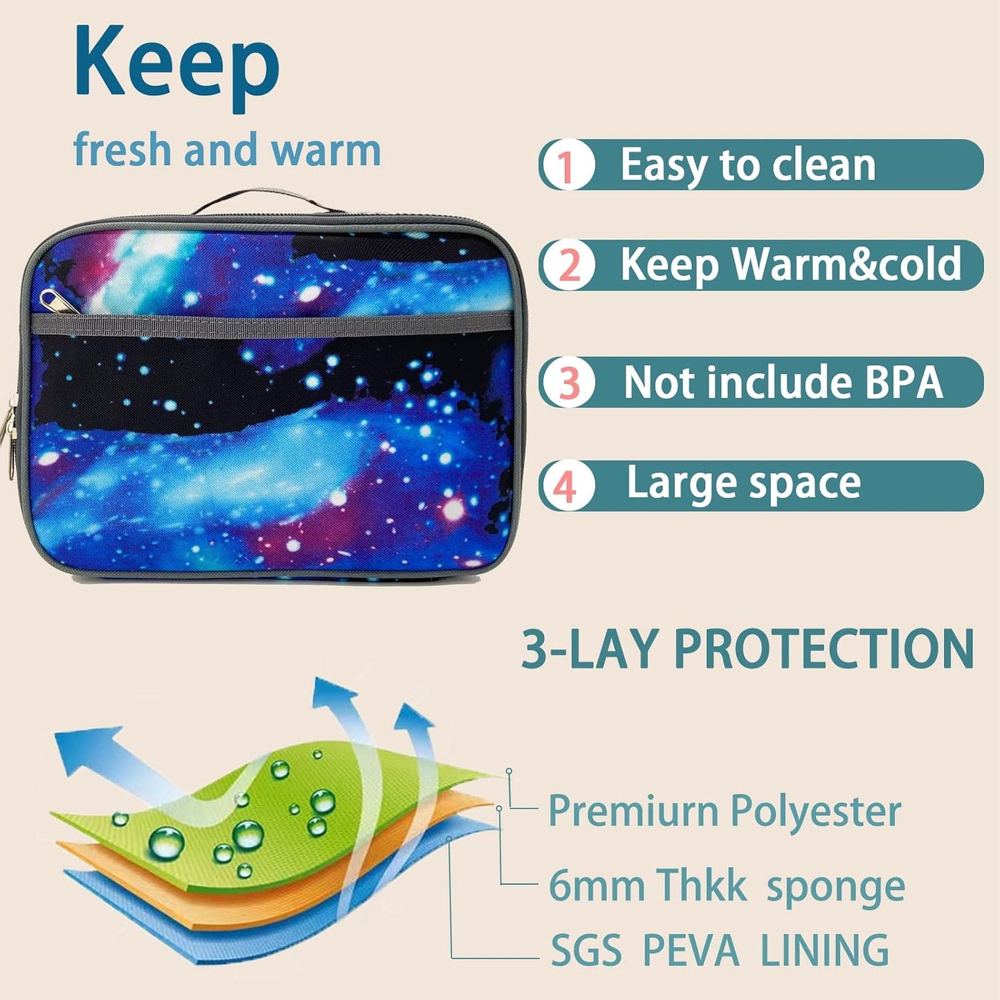 Kulle Space Lunch Box for Kids, Insulated Lunch Bag for Boys, Large Capacity Thermal Tote for School, Office, Daycare - Rocket Design, Washable & Leakproof