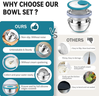 P&P CHEF 4-In-1 Stainless Steel Colander with Bowl Set, Rotatable Strainers for Kitchen, Fruit Cleaner, Washing Fruit & Draining Pasta, Mixing Bowl and Lid with Grater for Salad, Black