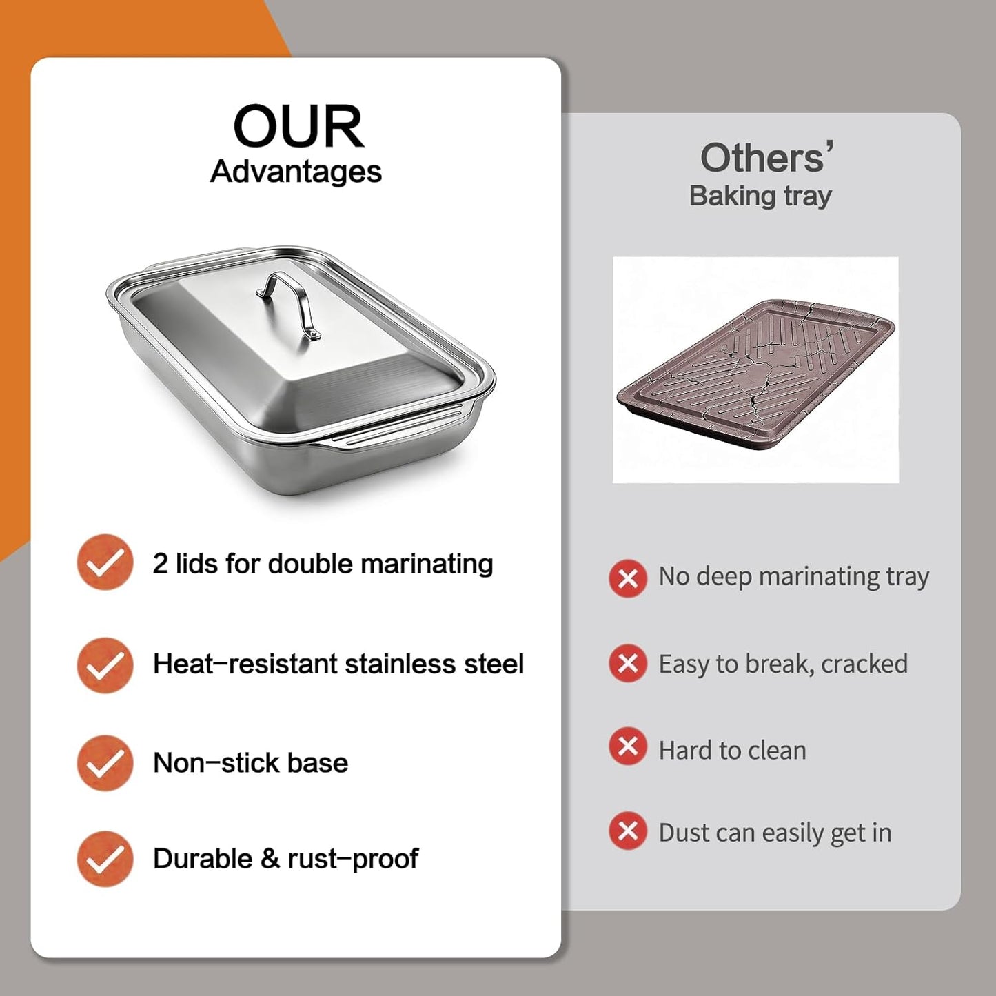 Grilling Prep and Serve Trays,Stainless Steel Large Capacity Food Prep Trays, Grill Carry System with Lid and Cutting Board, Marinade Container for Outdoor BBQ Grill Accessories, Camping Gifts for Men