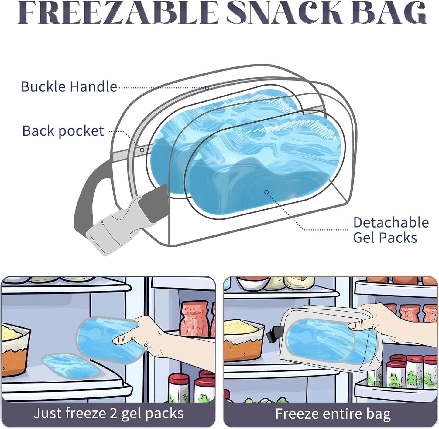 Cerbonny Freezable Cooler Bag for Work/School Travel - Mini Insulated Bag Fit For Yogurt