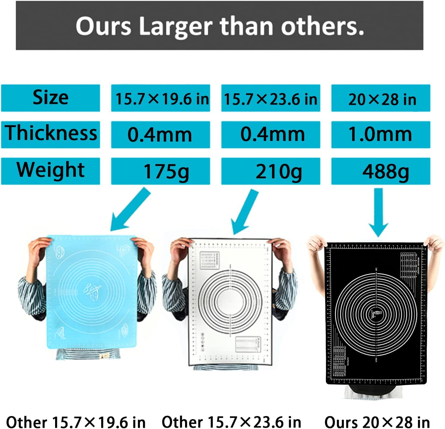 Non-Slip Silicone Pastry Mat Jumbo 31''by 24'' for Non Stick Baking Mats, Table/Countertop Placemats, Dough Rolling, Kneading/Fondant/Pie Crust Pad by Super Kitchen