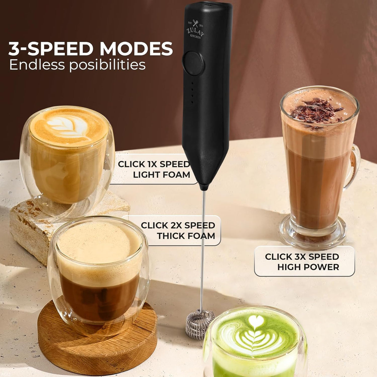 Zulay Kitchen Rechargeable Milk Frother Handheld - Frother Wand, Drink Mixer, Electric Whisk Frother, for Cappuccinos, Matcha & Protein Powder - Dynamic 3 Whisk, 3 Speed 500mAh Black - Colors C