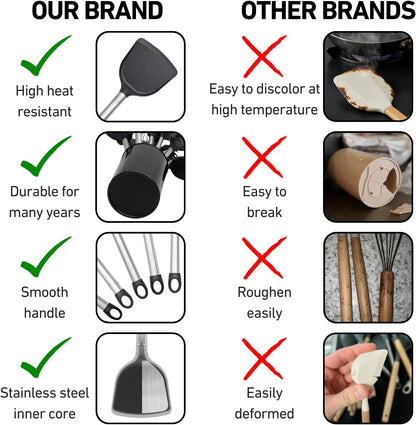 Silicone Kitchen Utensils Set 33 PCS Heat Resistant Food Grade Silicone Utensils Set for Cooking with Stainless Steel Handles BPA Free Kitchen Gadgets Tools Set with Holder Safe for Nonstick Cookware