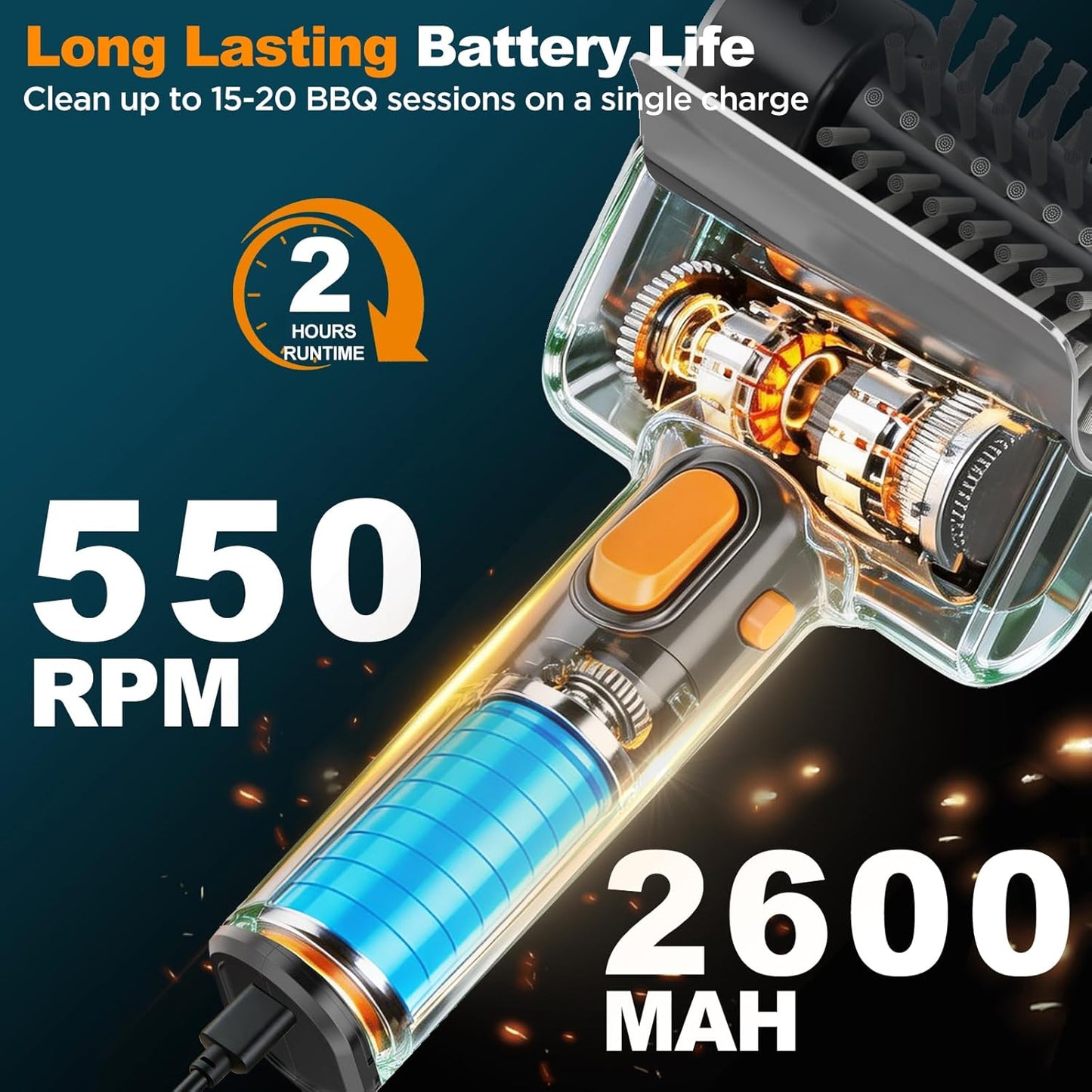 Electric Grill Brush with Dual Safety Lock - Ideal Gift for Men Dad Husband, Professional BBQ Cleaner with Submersible 304 SS Head, Splash-Proof Scrubber for Outdoor Grill (Blue Button)