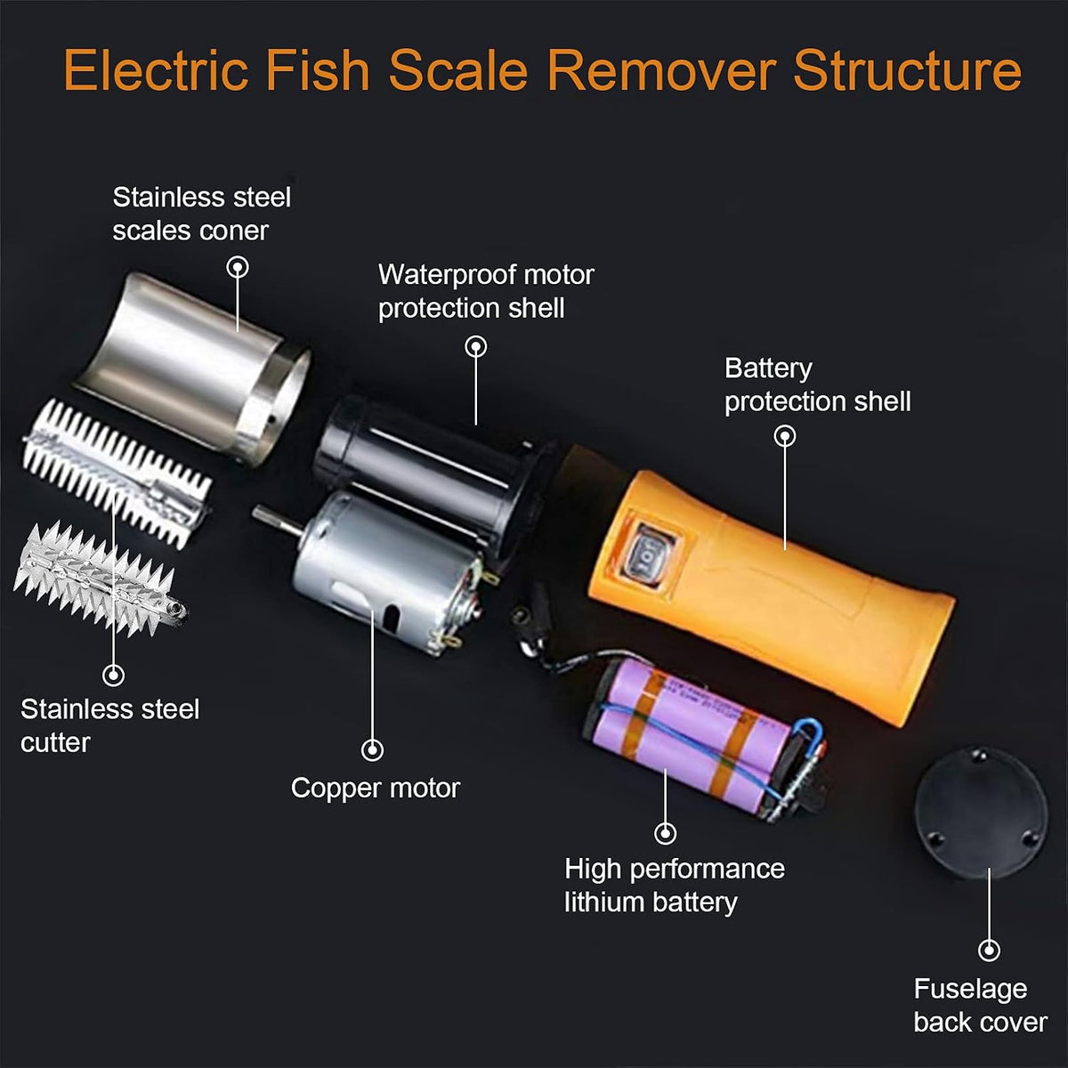 Electric Fish Scaler with Extra Stainless Steel Roller Blade for Scraping Salmon and Other's Fish,Powerful Cordless Fish Scale Remover Cleaner Skinner Kit Designed with 12V Rechargeable Battery