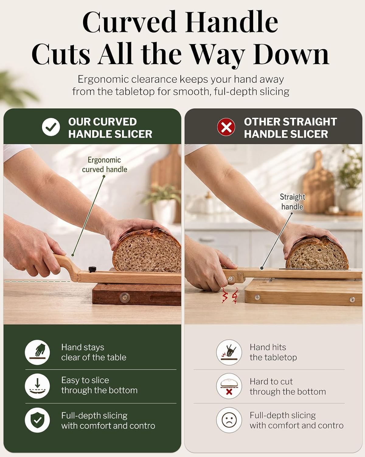 Adjustable Bread Knife, Ambidextrous Design Bread Slicer for Homemade Bread