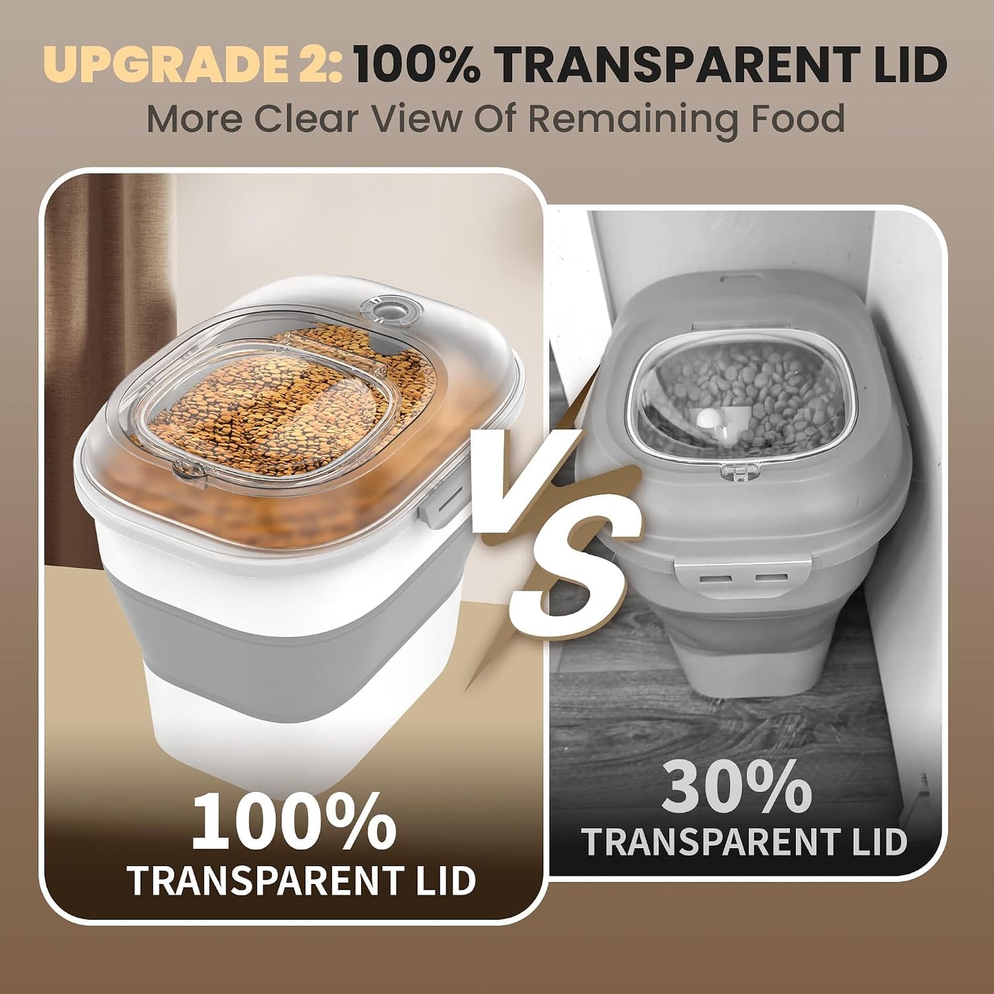 20-23 Lbs Dog Food Storage Container, Collapsible Dog Food Container with Transparent Airtight Lid,Multifunctional Pet Food Storage Container for Dog Cat,Rice,Flour,Pet Food Scoop and Dog Bowl