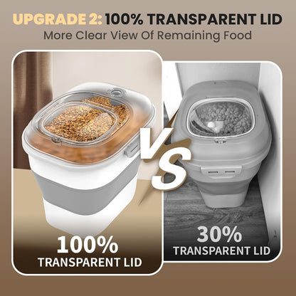 20-23 Lbs Dog Food Storage Container, Collapsible Dog Food Container with Transparent Airtight Lid,Multifunctional Pet Food Storage Container for Dog Cat,Rice,Flour,Pet Food Scoop and Dog Bowl
