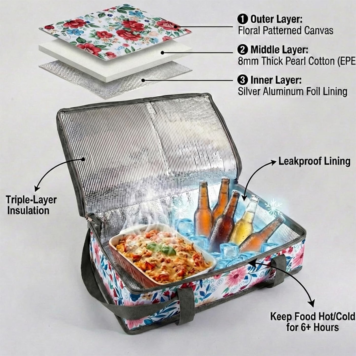 Pioneer Woman Style Insulated Casserole Carrier for Hot or Cold Food, Fits 9x13 Baking Dish,Floral Thermal Lasagna Lugger Tote with Oven Mitts and Pot Holders Set,Gift for Women, Mother's Day.3 PCS
