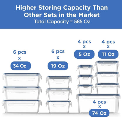 Chef's Path 28 Piece Airtight Food Storage Containers with Easy Snap Lids, 14 Containers and Lids, Stackable Kitchen and Pantry Canisters for Coffee, Meal Prep and Food Storage -Transparent