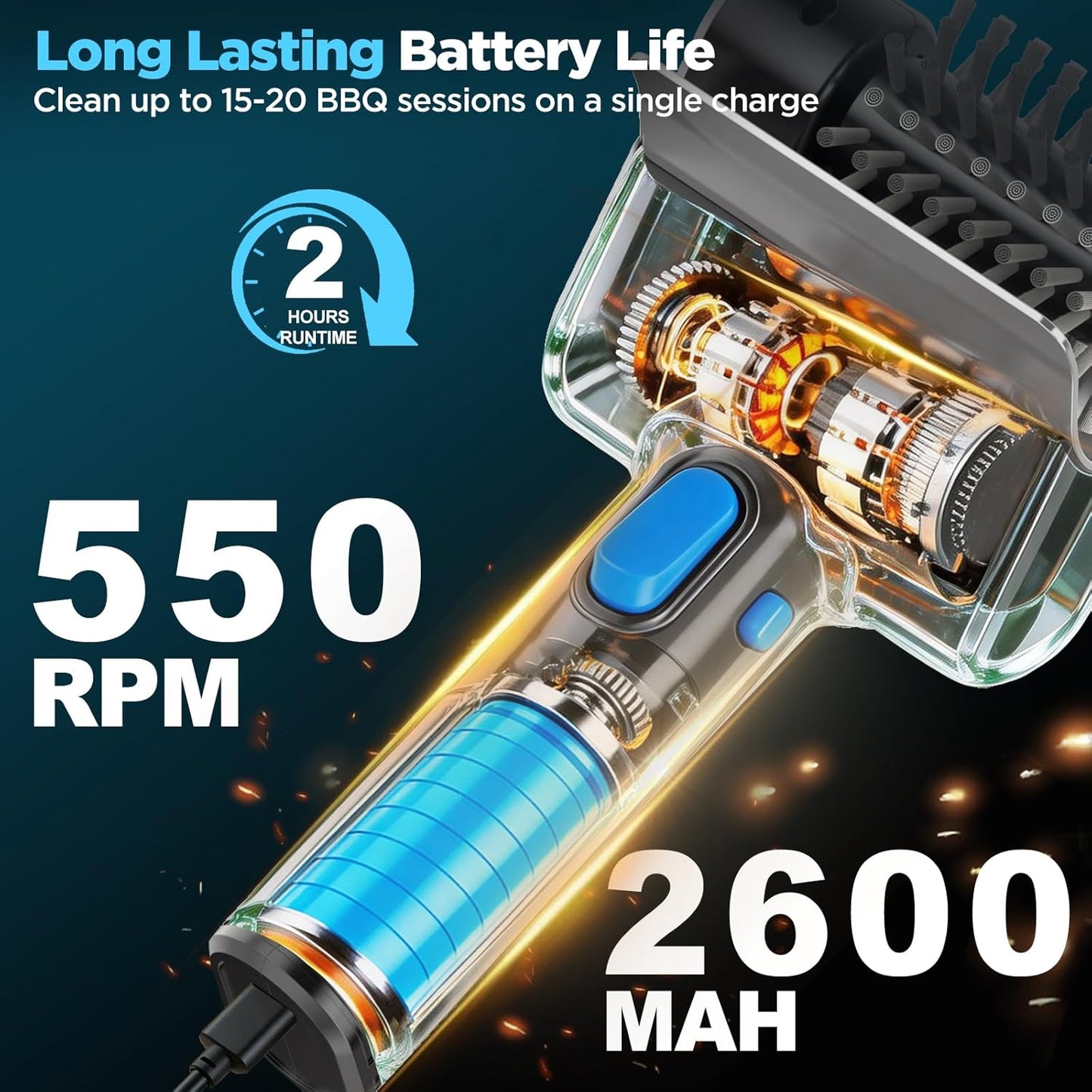 Electric Grill Brush with Dual Safety Lock - Ideal Gift for Men Dad Husband, Professional BBQ Cleaner with Submersible 304 SS Head, Splash-Proof Scrubber for Outdoor Grill (Blue Button)