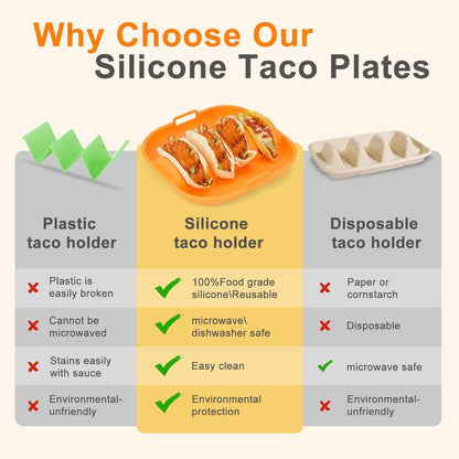 Silicone Taco Holder Set of 2,10.2in Reusable Taco Plates with Dividers,Fiesta Tacos Holder Tray.Taco Tuesday Kit,Dishwasher & Microwave Safe (2, BLUE+GREEN)