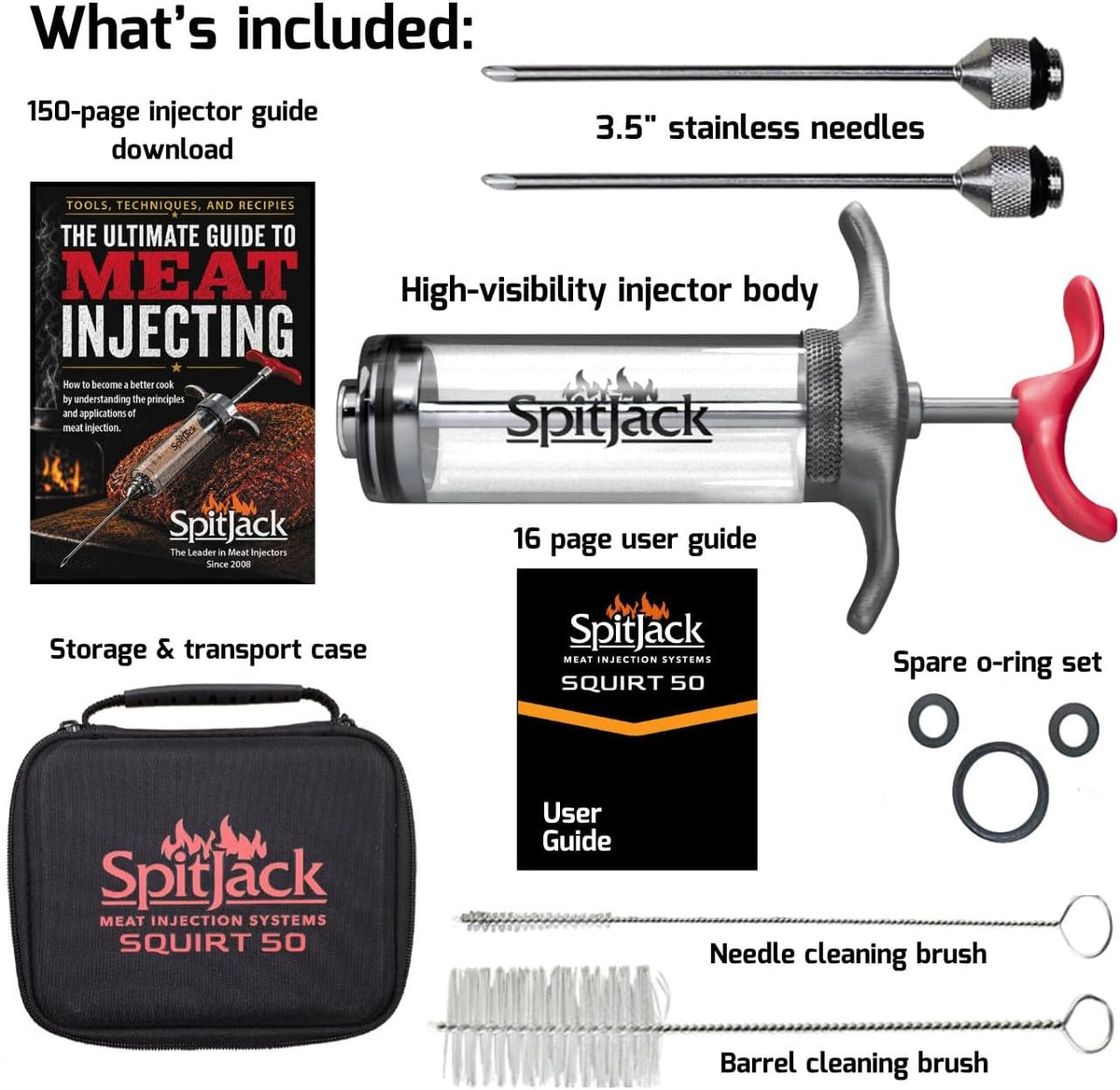 SpitJack SQUIRT 50 BBQ Marinade Syringe Injector, 50ml, 2 Needles, MJ160