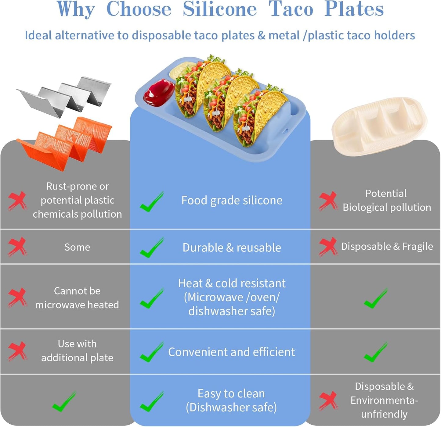 Klyrnd Silicone Taco Holder Set of 2, Reusable Taco Plate with Dividers for Hard & Soft Shells - Microwave & Dishwasher Safe Serving Stand (Grey Beige)