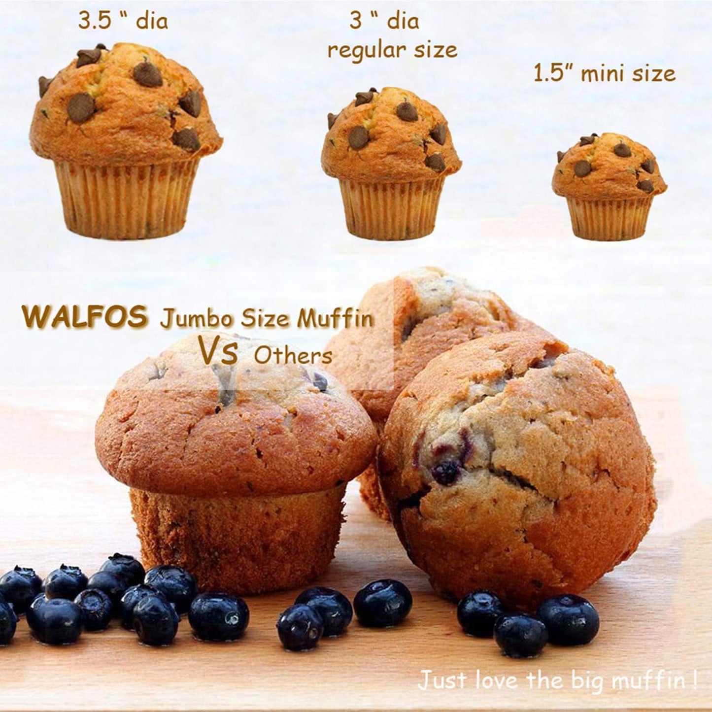 Walfos Silicone Muffin Pan - 12 Cups Regular Silicone Cupcake Pan, Non-stick Great for Making Muffin Cakes, Tart, Bread - BPA Free and Dishwasher Safe