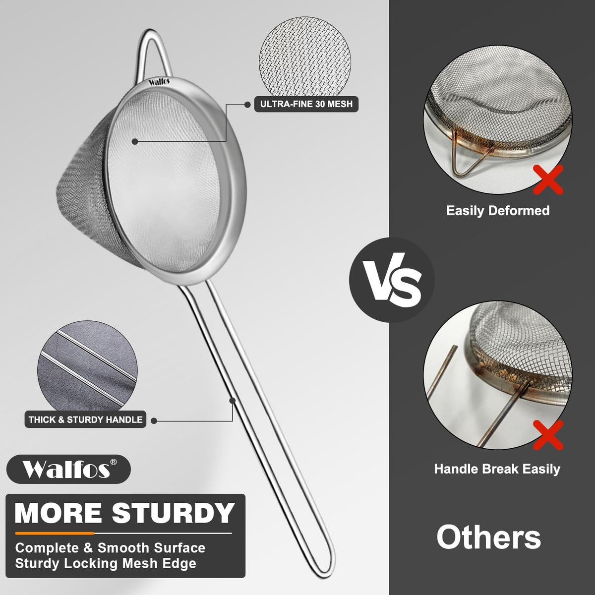 Walfos 6.3 Inch Fine Mesh Strainer, Premium Stainless Steel Sieve and Sifter with Handle, Kitchen Metal Strainers for Rice, Quinoa, Fruits, Noodles, Flour