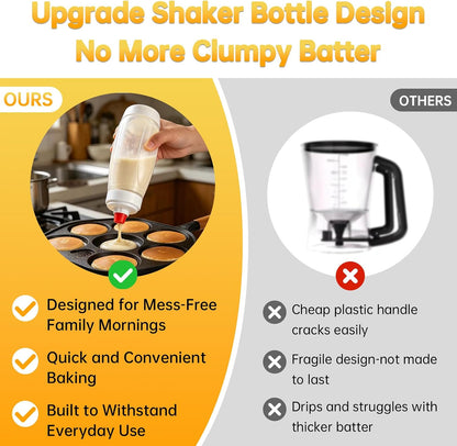 Pancake Batter Dispenser Bottle,34oz,BPA-Free Dishwasher-Safe