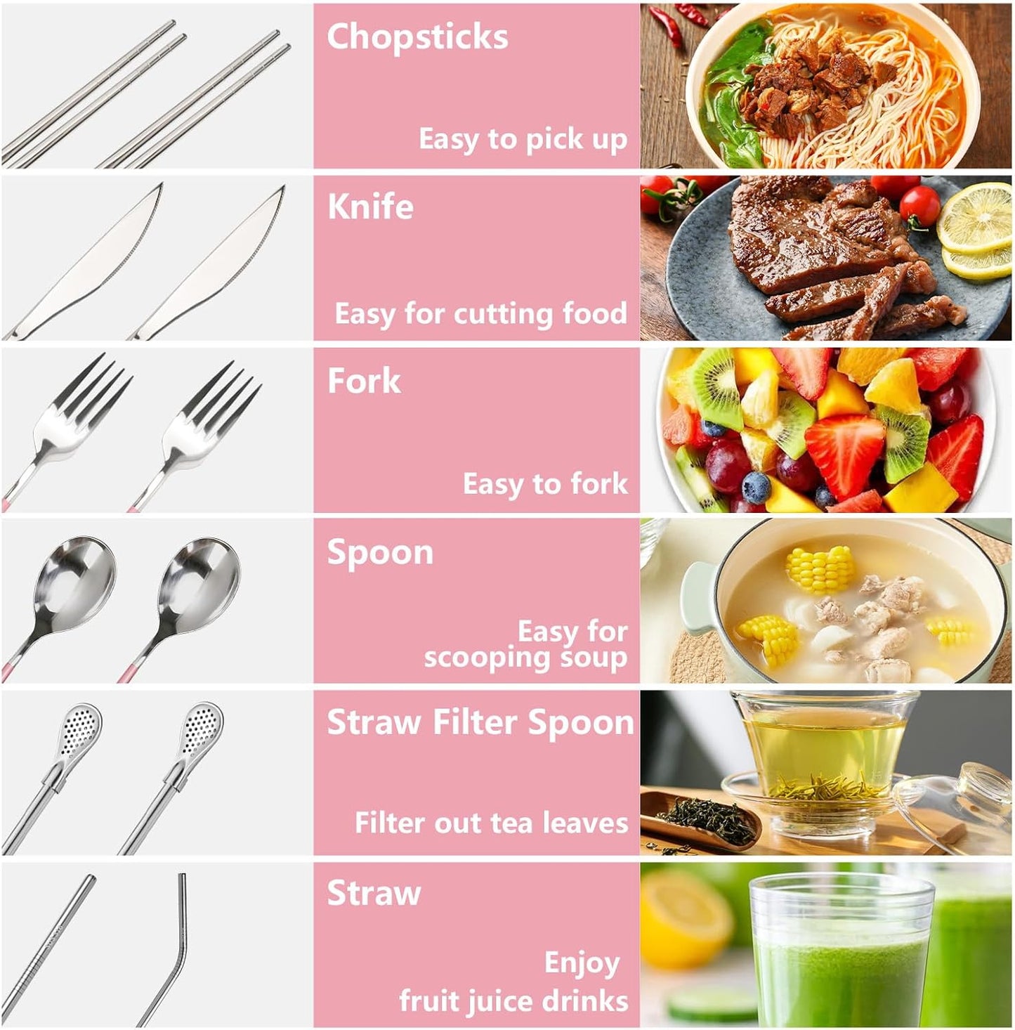 JEPELUS Pink Travel Utensils Set with Case, 10 Pieces Camping Cutlery Set Portable Reusable Flatware Silverware for Lunch Box, Stainless Steel Spoon Fork Chopsticks Knife Straws Sets, Dishwasher Safe