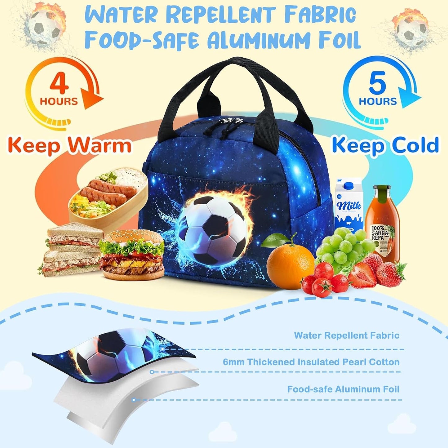 CAMTOP kids lunch bag Cute Insulated lunch box for Boys & Girls Leakproof loncheras for school