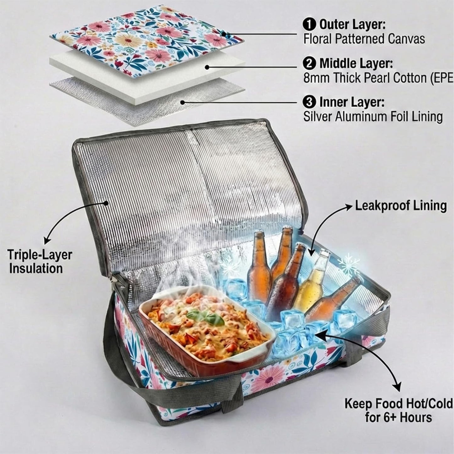 Pioneer Woman Style Insulated Casserole Carrier for Hot or Cold Food, Fits 9x13 Baking Dish,Floral Thermal Lasagna Lugger Tote with Oven Mitts and Pot Holders Set,Gift for Women, Mother's Day.3 PCS